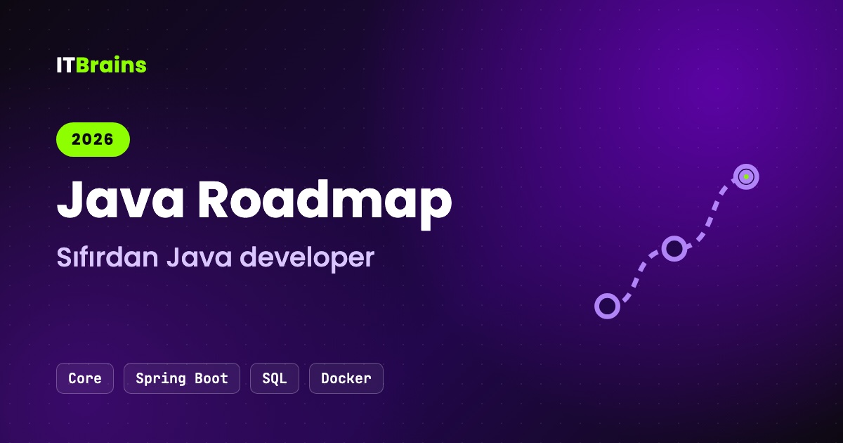 Java Roadmap 2026: sıfırdan Java developer olmaq